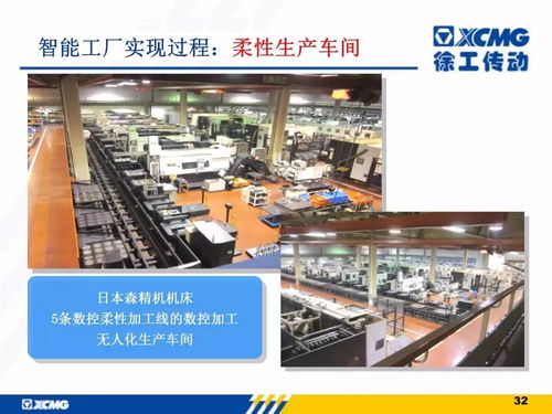 徐工信息智能工廠解決方案 驅動制造業(yè)數(shù)字化轉型的西安實踐與思考
